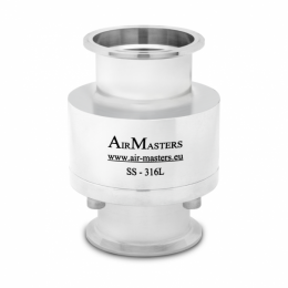 Dysze transportujące