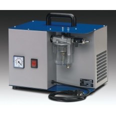 Jednostopniowa pompa tłokowa w obudowie ochronnej Q=32 L/M ZA.32 BOX Jednostopniowa pompa tłokowa w obudowie ochronnej Q=32 L/M ZA.32 BOX